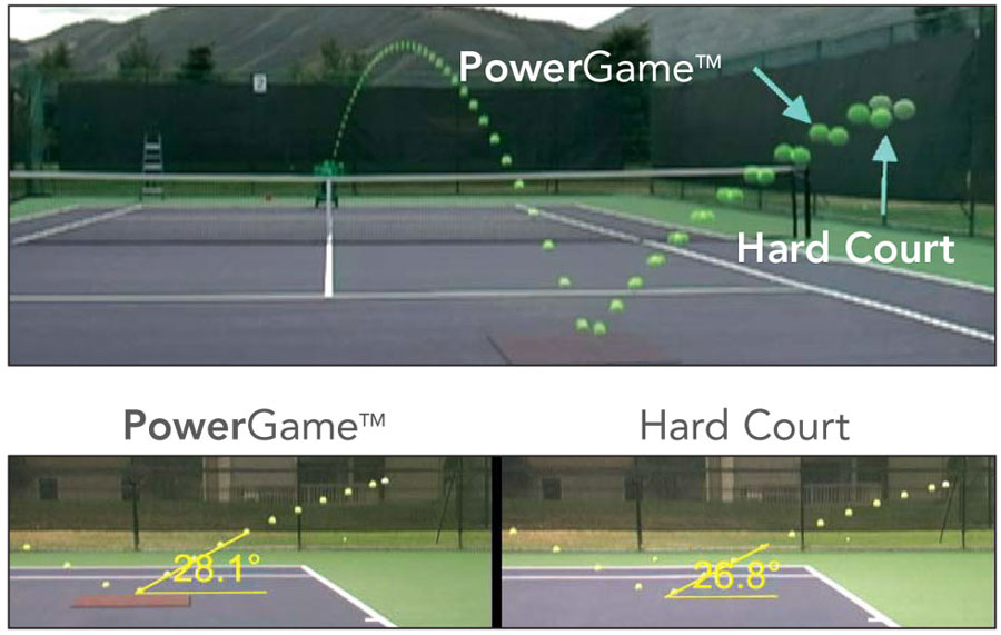 SCA_Tennis-PowerGame-Ball-Bounce_900